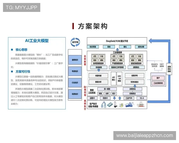 ku视讯：结合AI与大数据推动ku视讯内容个性化定制和优化服务方案